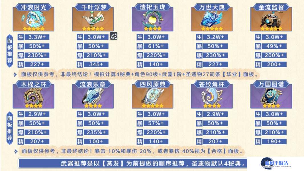 原神玛拉妮四星武器带什么