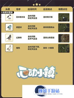 心动小镇五子雀在哪里出现