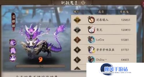 阴阳师周一麒麟推荐阵容2023 阴阳师周一麒麟阵容搭配一览