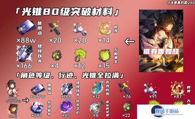 崩坏星穹铁道灵砂养成材料汇总