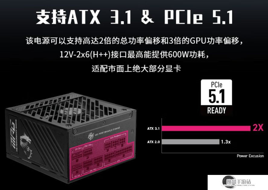 微星新电源助力RTX 50/AMD 9000系显卡，首发立省百元不容错过！