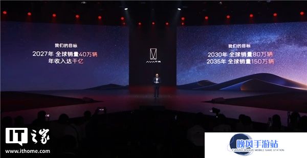 长安汽车董事长朱华荣公布阿维塔目标：2027 年全球销量 40 万辆，年收入千亿元