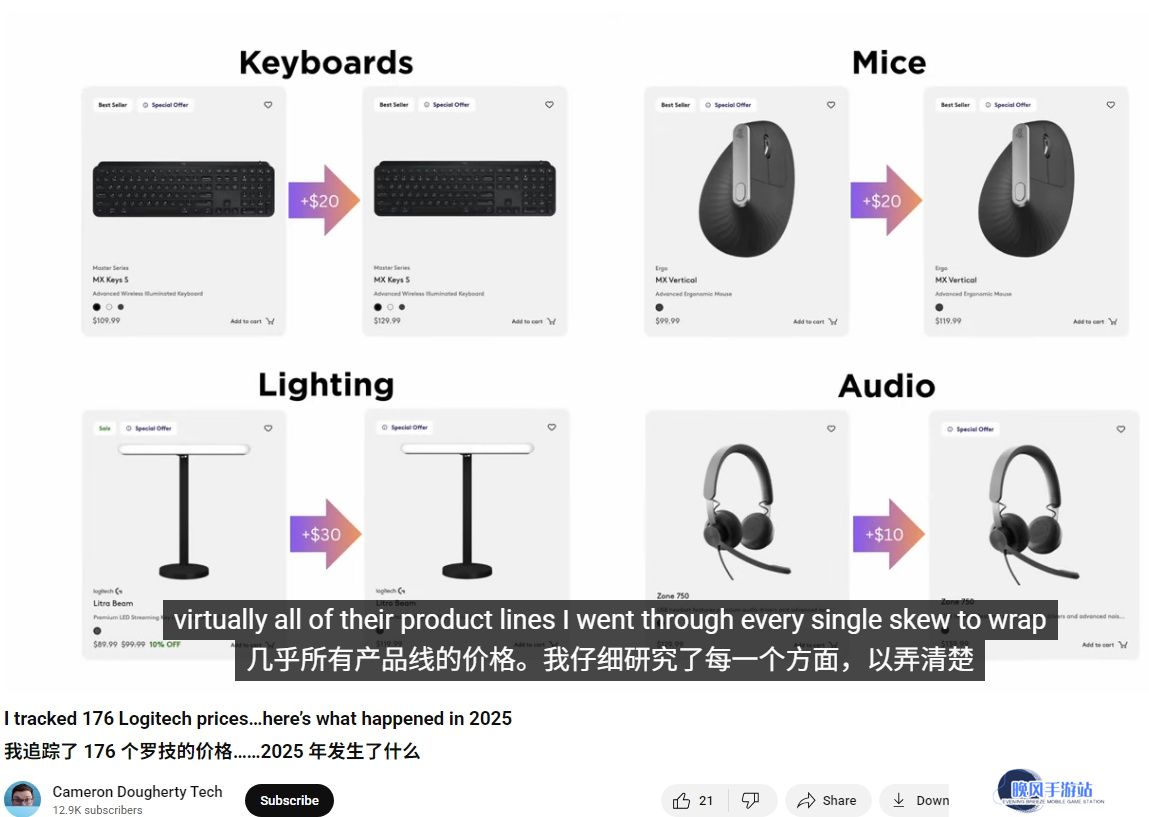 罗技产品在美国悄悄涨价，最高涨幅达 25%