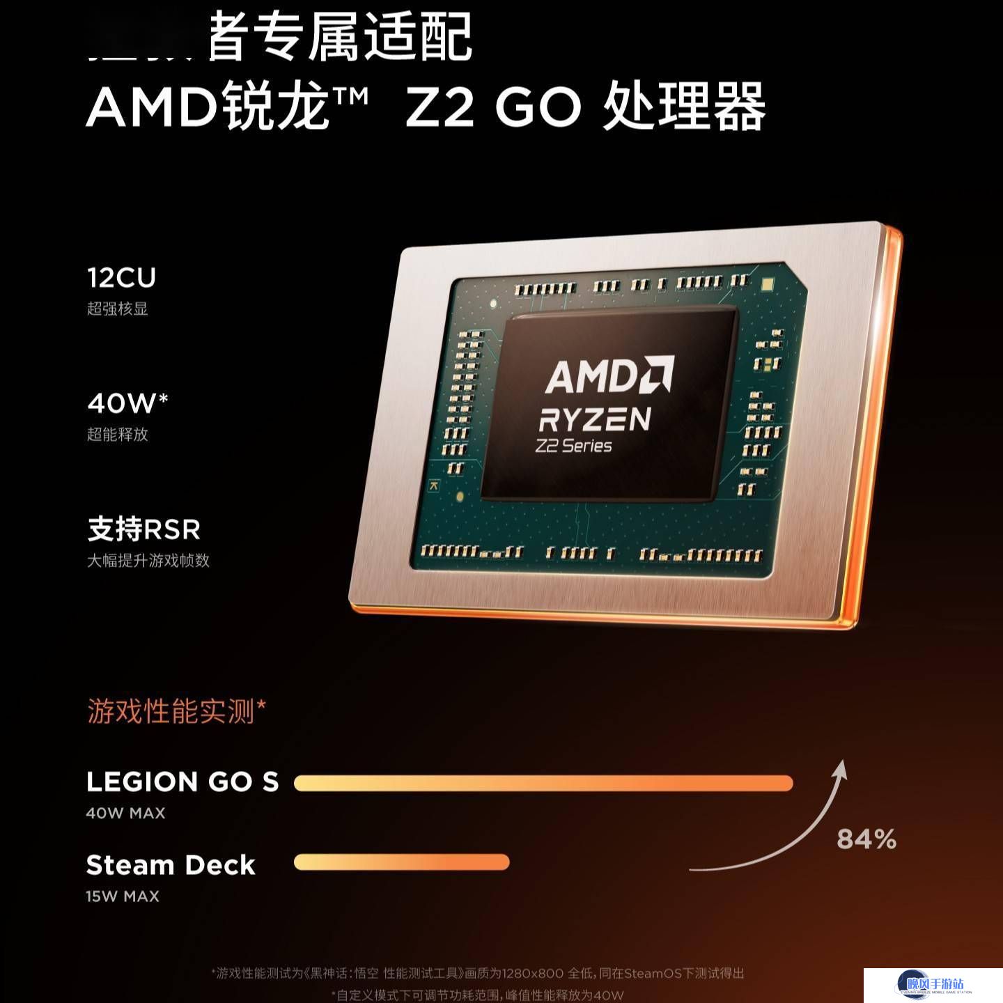联想Legion Go S掌机Windows版来袭，国补价仅约3400元！