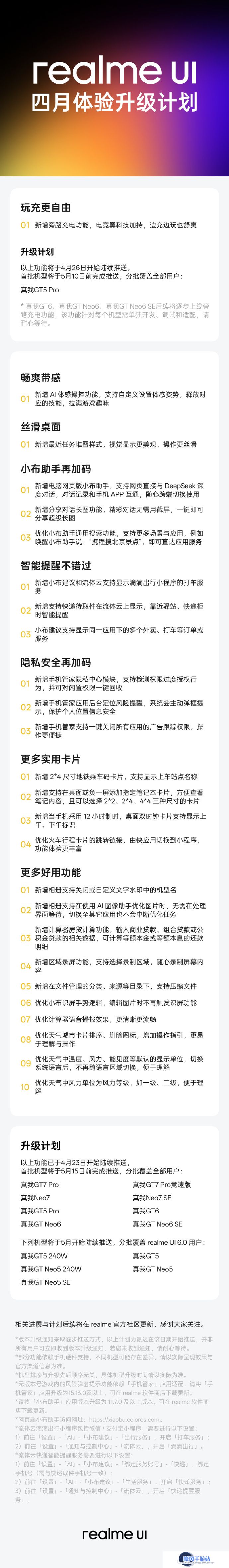 realme UI 四月升级计划公布，真我 GT5 Pro 新增旁路充电功能